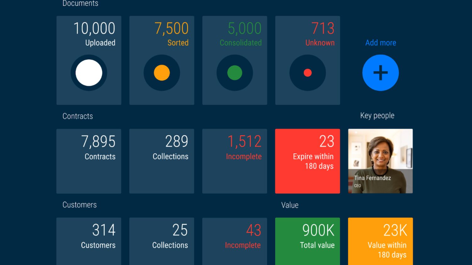 A screenshot of the ConsolidateDocs dashboard