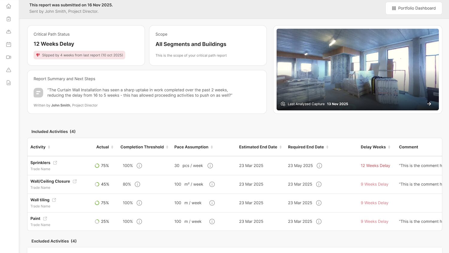 Screen shot of the activity report in Buildots portfolio dashboard