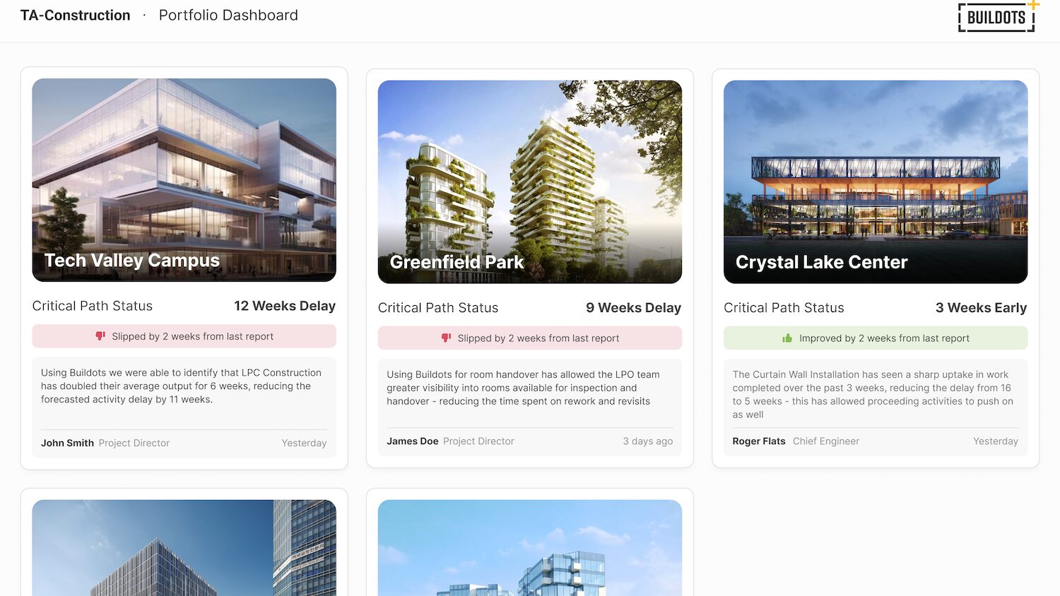 Image of Buildots portfolio dashboard