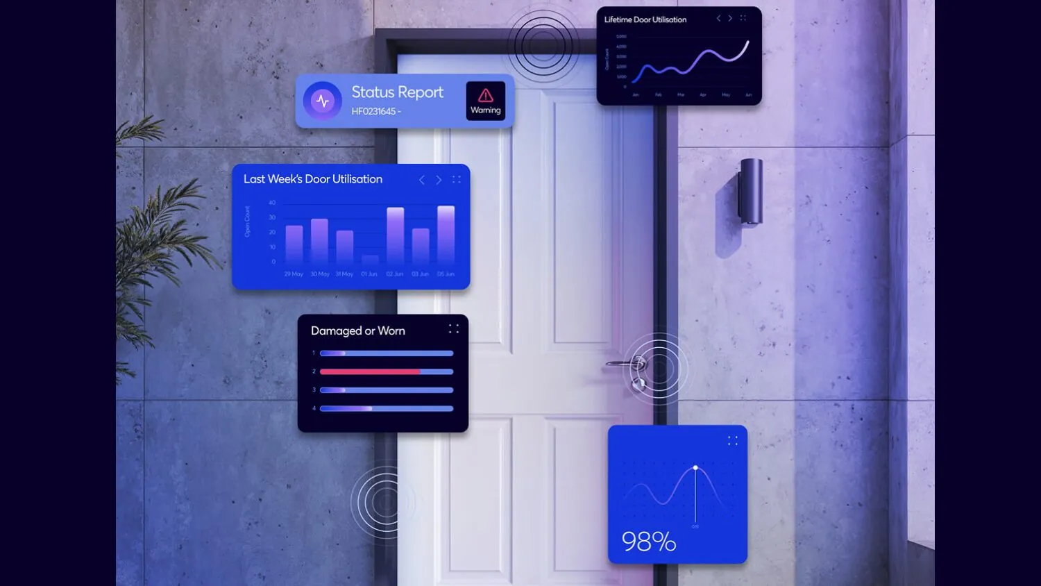The Auro Door - the IoT self-testing fire door - from Harmony Fire