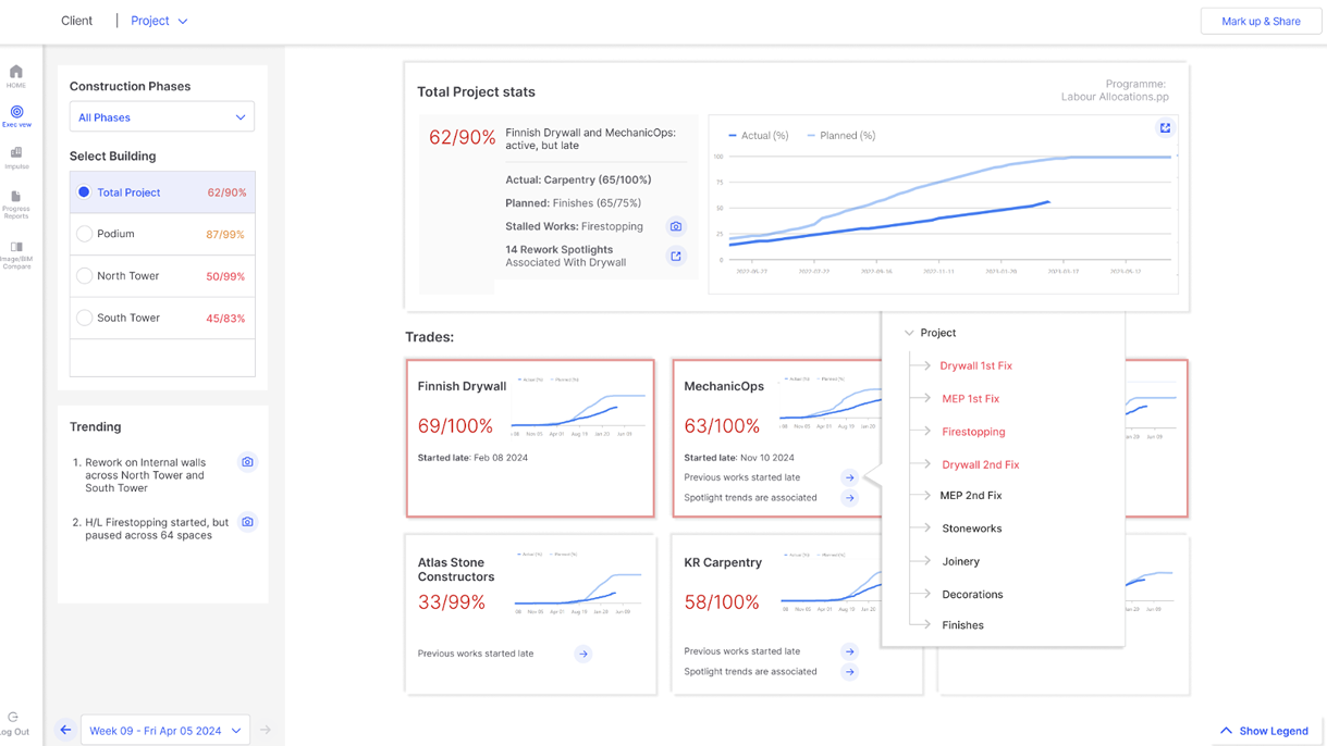 Screen grab of OpenSpace Progress Tracking, powered by Disperse